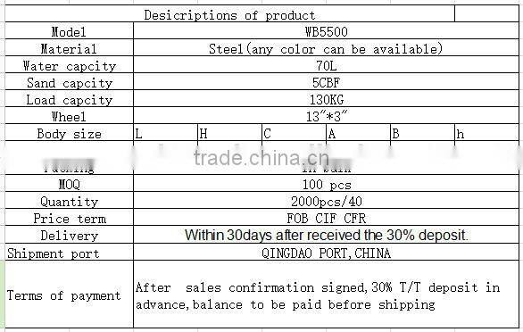 High Quality 70L 130kg single Wheel Barrow WB5500