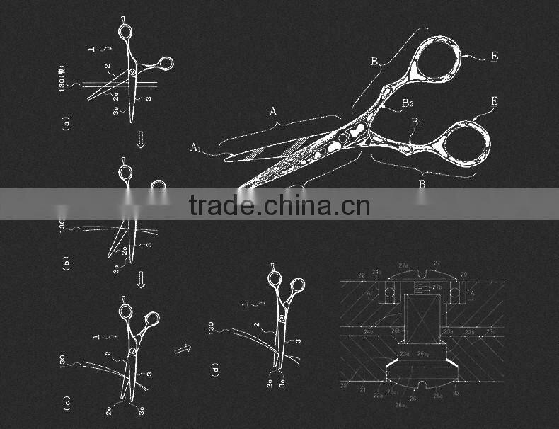 QJ-HC93 Top quality razor balde hairdressing scissor