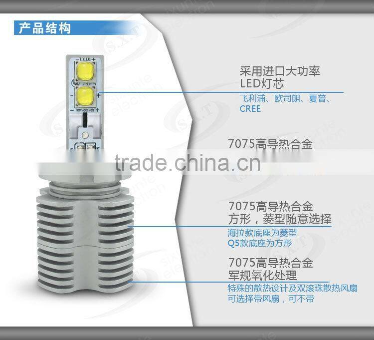 HIGH POWER LED HEAD LAMP,2400LM HIGH POWER LED HEADLIGHTS,autolamps,automobile lamps,better effects than HID,car accessories