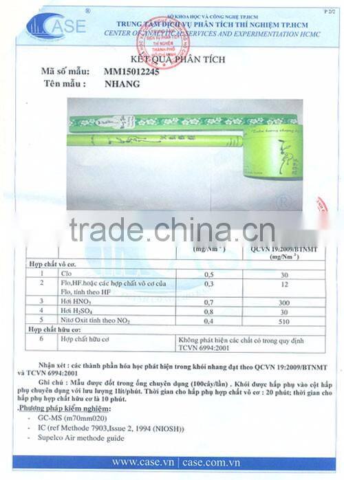 Agarwood incense coils - When burning, it has a sweet and mild scent