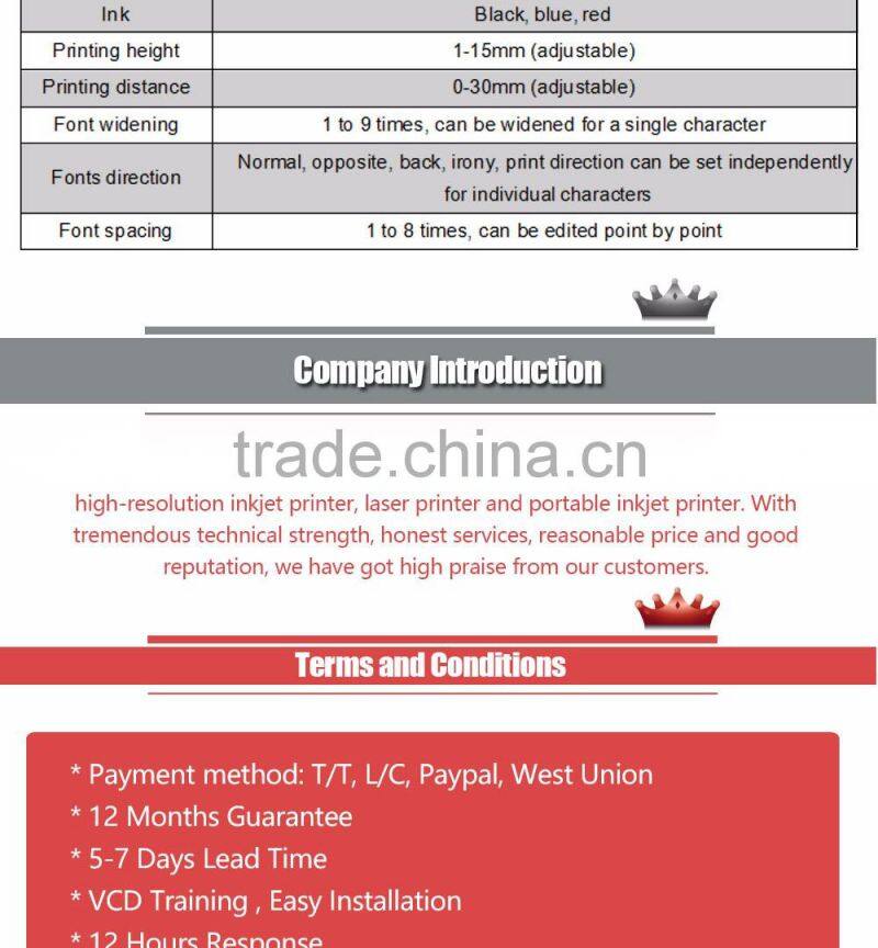 Perfect Laser- Automatic High Speed Two-dimensional Computer Continuous Code Barcode Inkjet Printer for Cable PM-1000-5