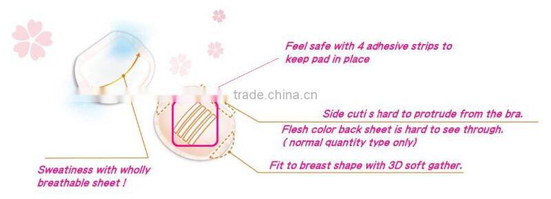 Nursing Pad Lager quantity type 64pads wholesale