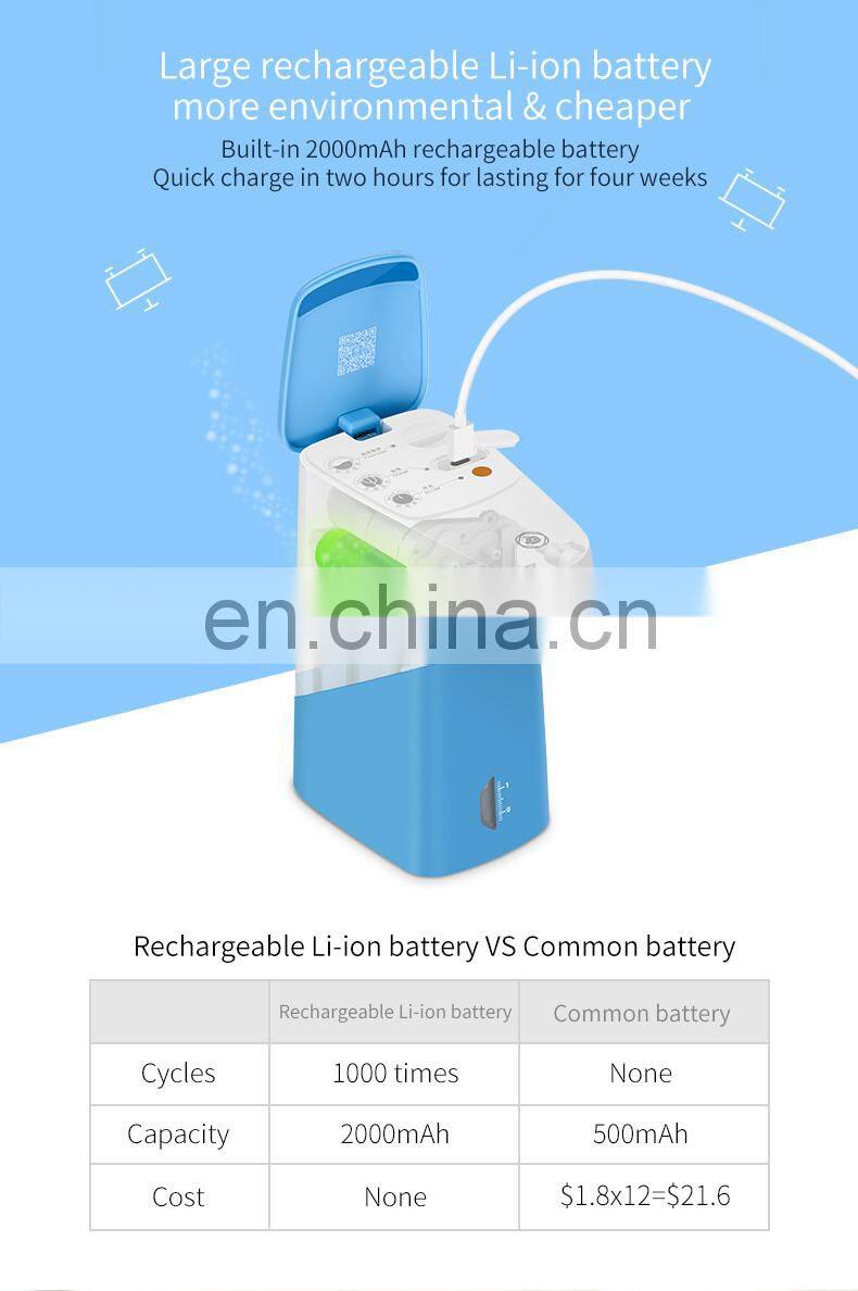 Automatic sensor pump electric foam soap dispenser