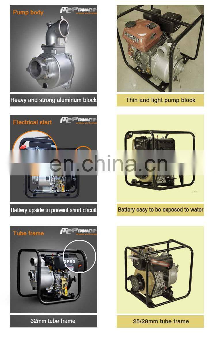 Sample Fast delivery CE certifictate 4 inch diesel powered water pump