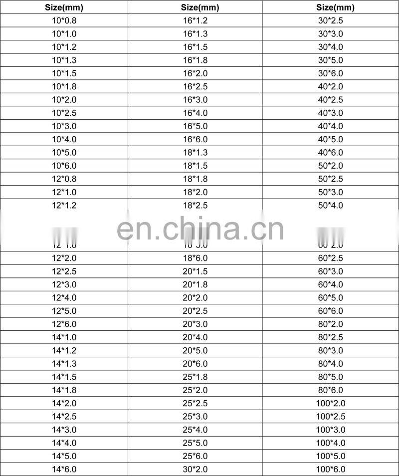 High strength Mild steel flat/spring steel flat bar/20# flat bar Q235 GRADE construction material
