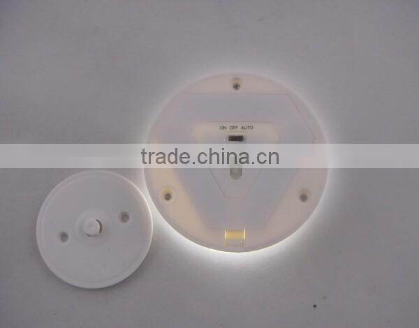 Professional high quality led grow light LED motion sensor light
