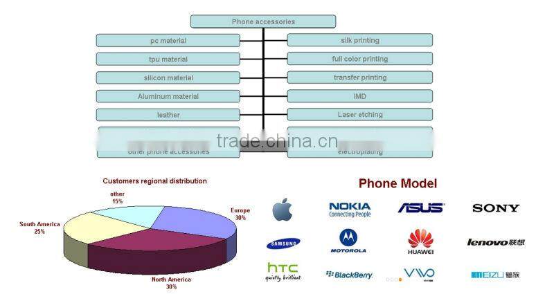 New products armband case for samsung galaxy s5