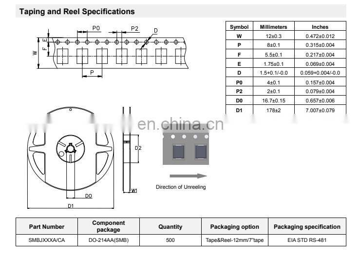 Transient Voltage Suppressors (TVS) SMBJ Series SMBJ Series(600W,5V~500V)
