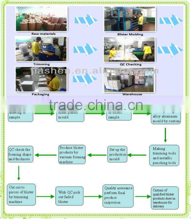 plastic tube for crafts