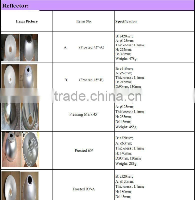 High Quality Aluminum Reflector of LED High Bay Light IP65