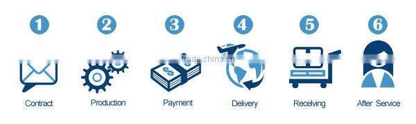 GF2000 andriod restaurant wireless ordering pda