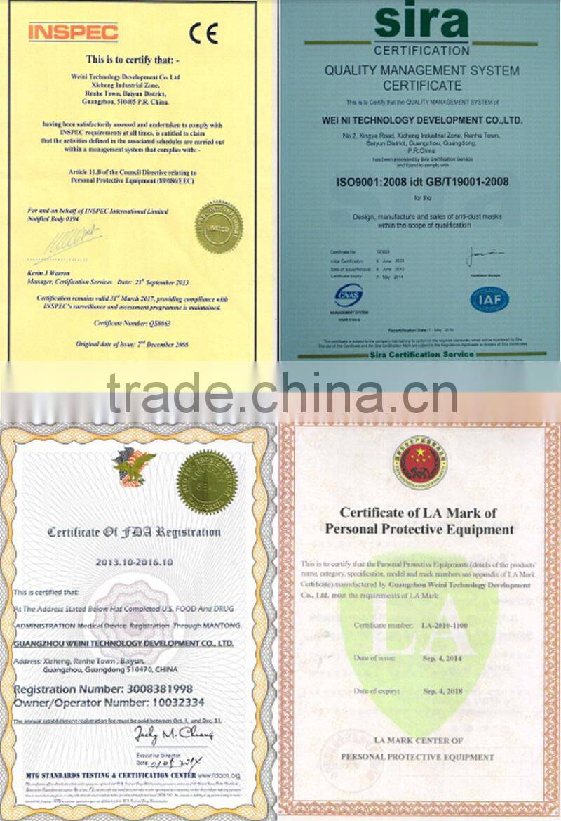 disposable non-woven chemical respirator mask
