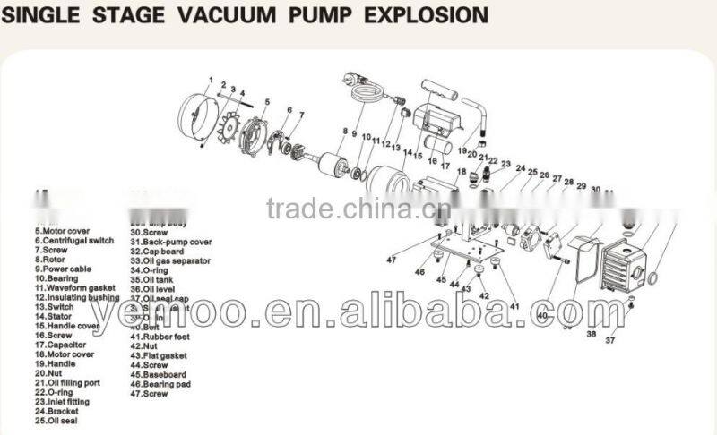 Y Series Penis Pump Erectile Dysfunction Vacuum Device