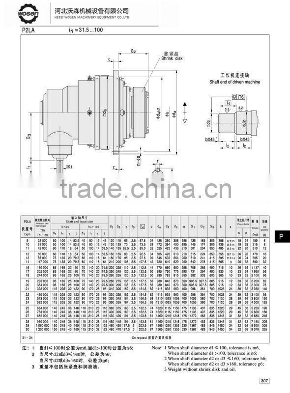P series planet gear reducer planetary geared motor