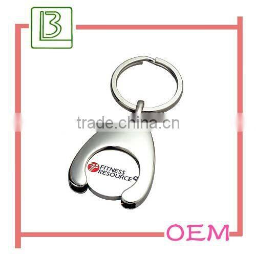 trolley coin key holder
