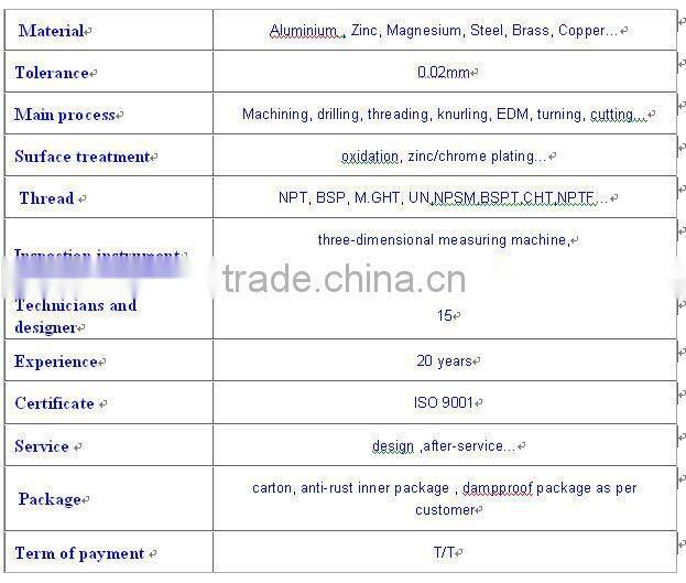 CNC machining AL medal