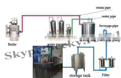high efficiencyice ice popsicle /jelly in plastic sleeves filling and sealing packing machine