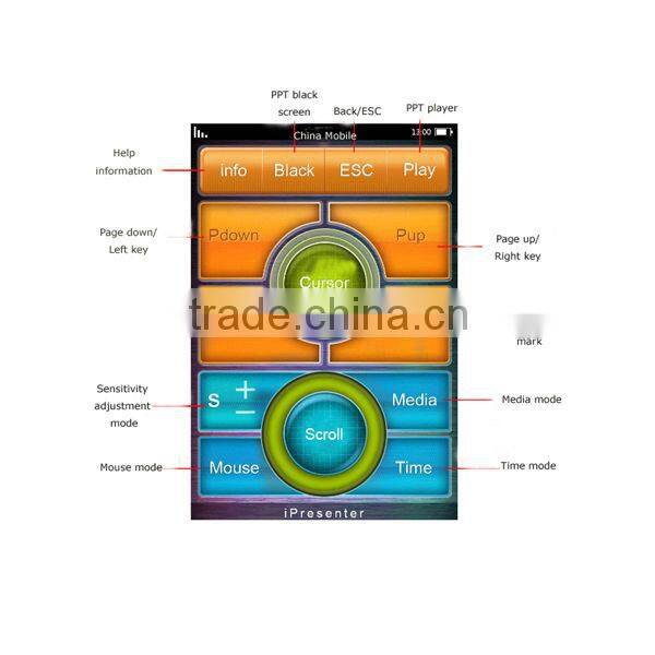 Black Wireless PowerPoint Presenter Remote Control with Air Mouse for Iphones