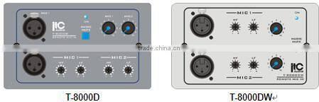 ITC T-8000 Series Remote Audio Source Selector with Mic Input