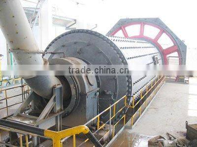Superior Quality Ball Grinder Mill In High Efficiency For Sale