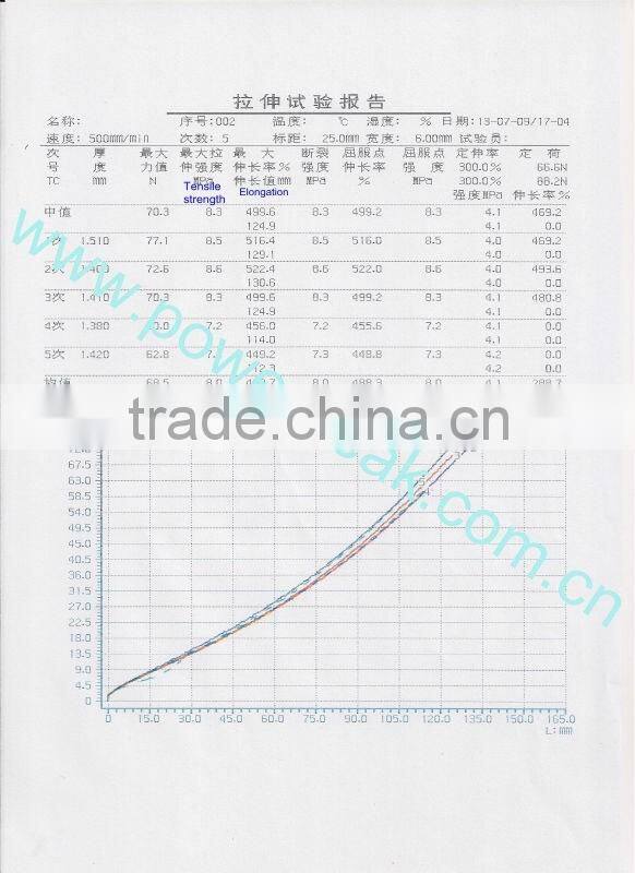 high quality bicycle butyl inner tube 26x2.125 700x18/25c 26X 1 1/2 X 1 5/8 F/V A/V