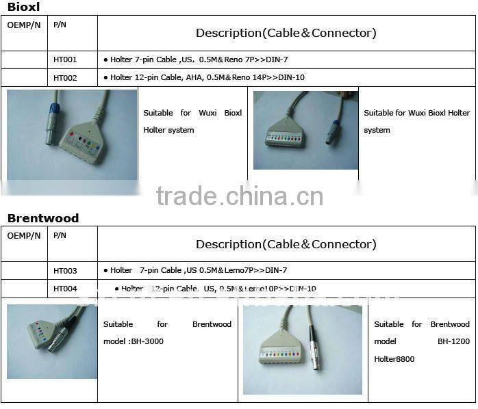 ECG 6 pin connector socket (NIBP)
