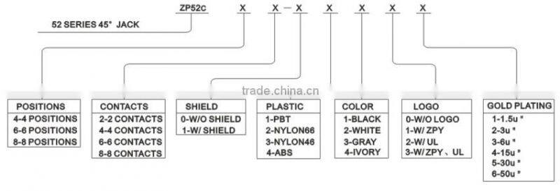 RJ45 Jack With transformer,Gigarbit Network,RJ45 Modular connector