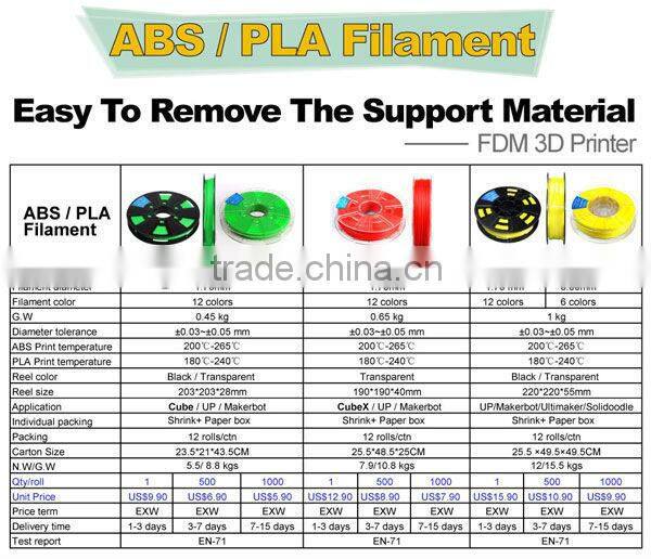 3D Printer Filament 1.75MM PLA Tolerance 0.02mm 1.75/3.0mm