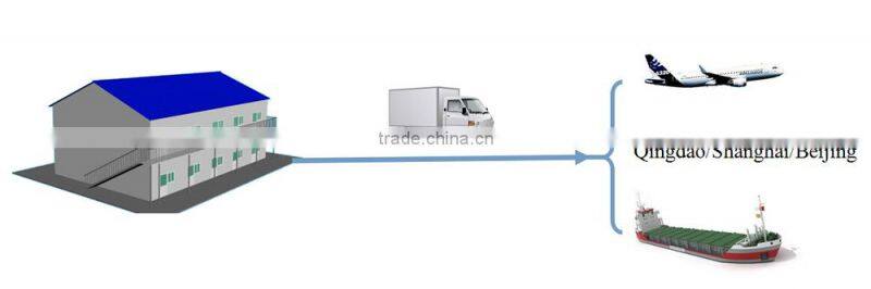 Porcelain fuse cut out 11kV/100A(200A)with Arcchute