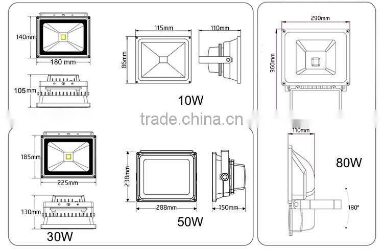 IP 65 no flashing high efficiency outdoor emergency light led