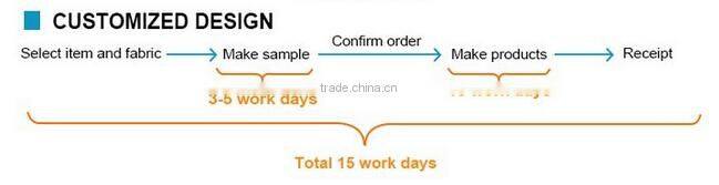 2015 Spring and summer hot sale men jeans, classic style men jeans pants, 5 pockets men jeans