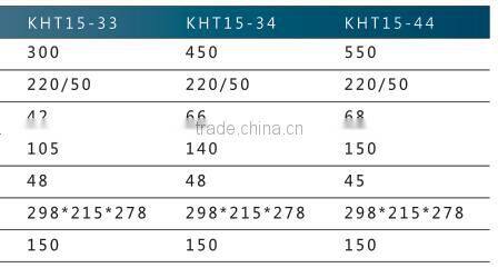 (inline duct fan)Mini Tunnel Ventilation and Fan Silence Tunnel with Exhaust Fan