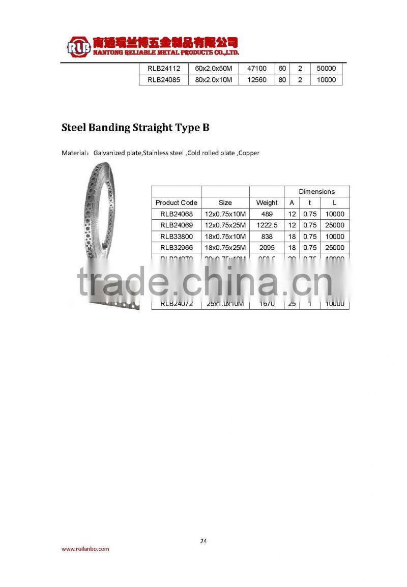 Straight Type Galvanized Steel Perforated Banding
