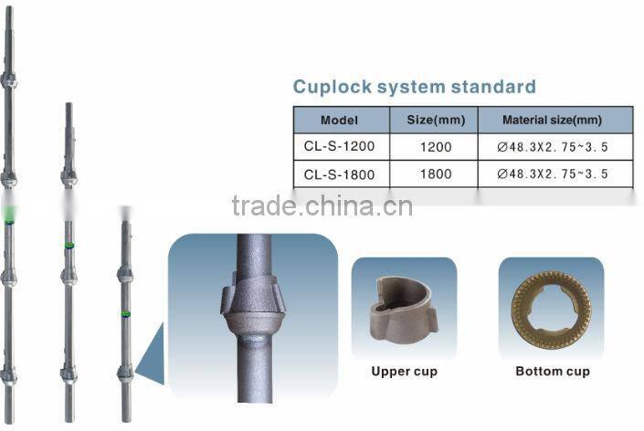 Heavy Duty Modular Constrution Scaffoldong for Sale