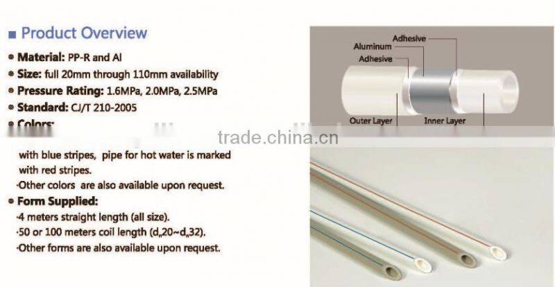 2015 hot sell high quality PPR and Aluminium composite water supply pipe for hot water and cold water