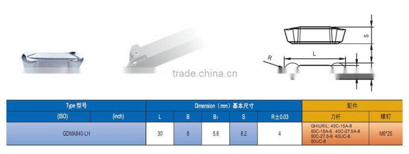 Train wheel cutting inserts GDMA