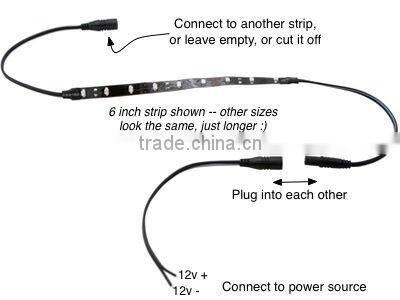3M adhesive Indoor IP67 flexible led tape 5m/reel