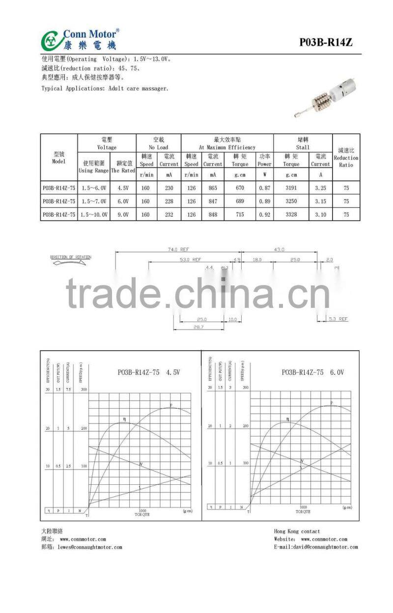 New products Promotion personalized 12v dc motor 10 watt