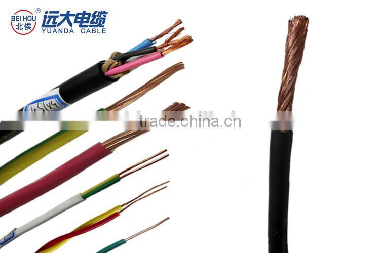 High quality electrical cables and wires with copper conductor