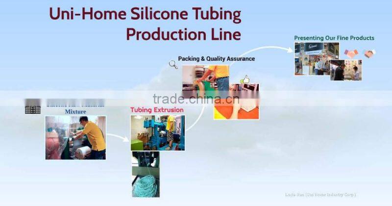 RoHS complied Silicone solid Tube silicone solid sleeve for daily and medical use