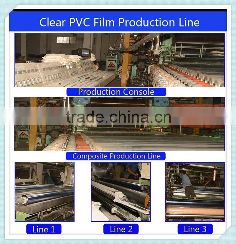 professional maufacture making machine pvc packing film pvc sheet