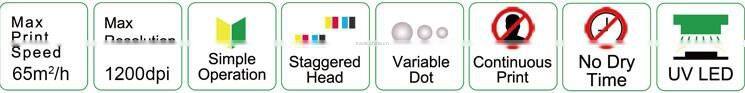 Digital 8 gen5 printhead UV flatbed led printer