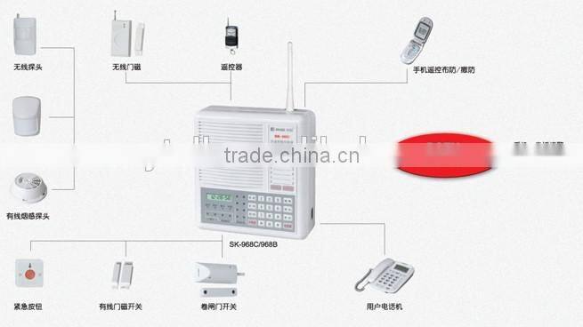 Telephone network alarm system SK-968C Guard Alarm Controller