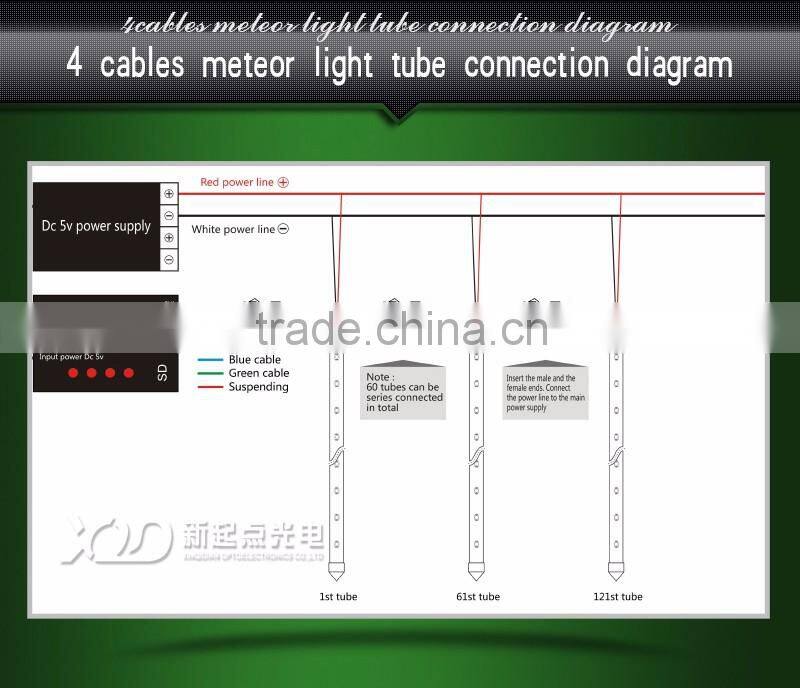 waterpro light funfair led lighting decoration christmas tree light led meteor tube