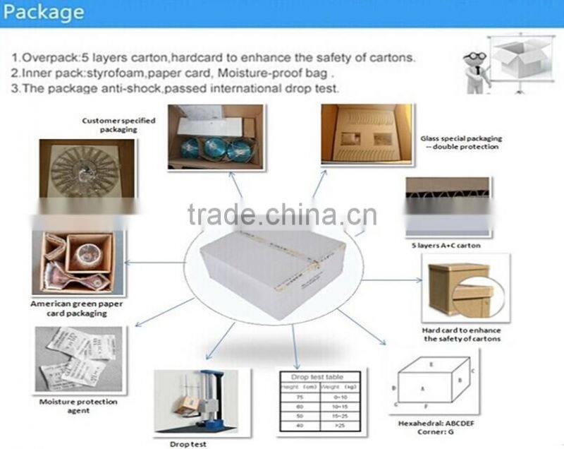 High Quality G4 LED glass ceiling light for home decoration CE/VDE/UL