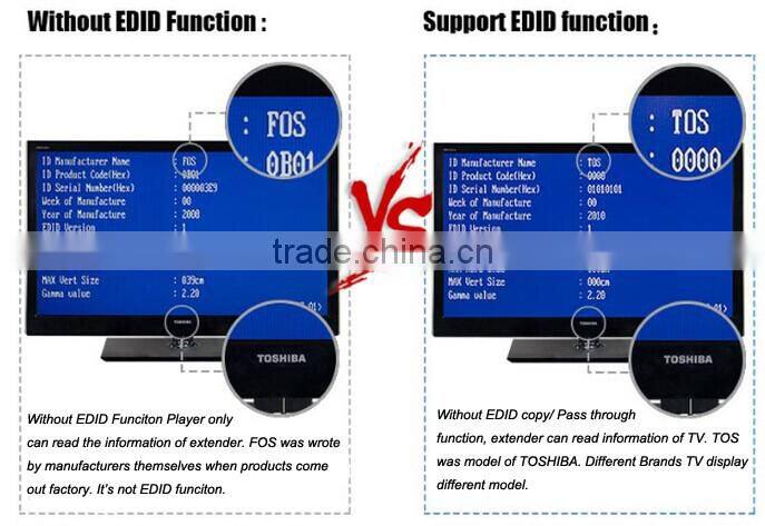 Pinwei PW-DT200 transmitting distance upto 20KM HDMI fiber optic extender with IR