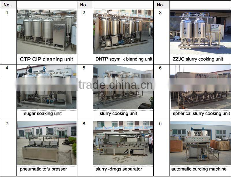 CIP Cleaning machine for soya milk