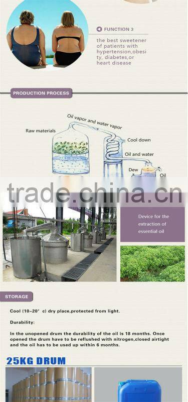 nature extractum glycyrrhizae liquidum used for making cold medicine