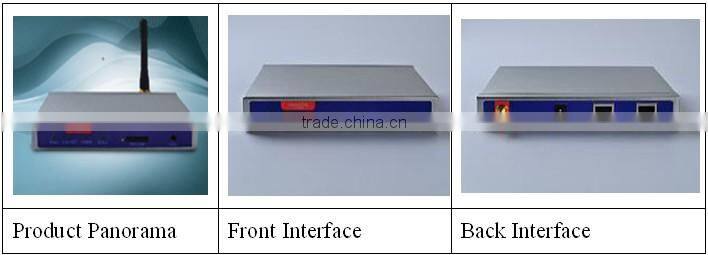 4XLAN 3G TDSCDMA outdoor Router