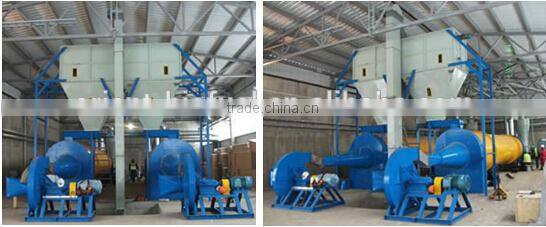 CE Biomass Wood Sawdust Rotary Drum Drier (0086-187 9622 5332)
